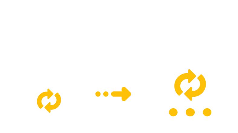 Converting MTS to TBZ2